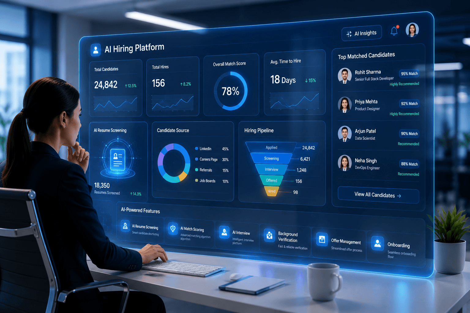 AI-powered hiring platform with candidate pipeline and job management
