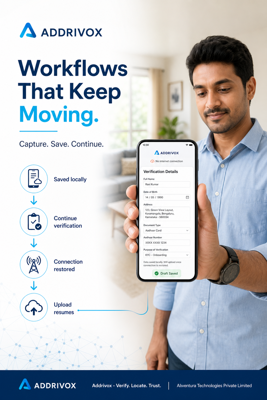 Addrivox — workflows that keep moving
