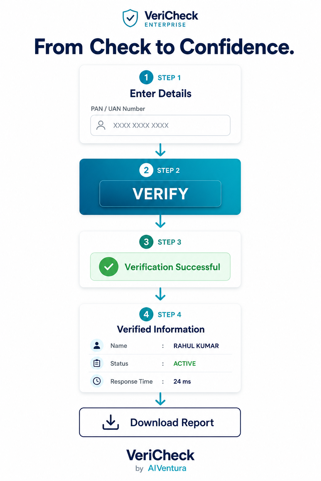 VeriCheck verification workflow marketing visual